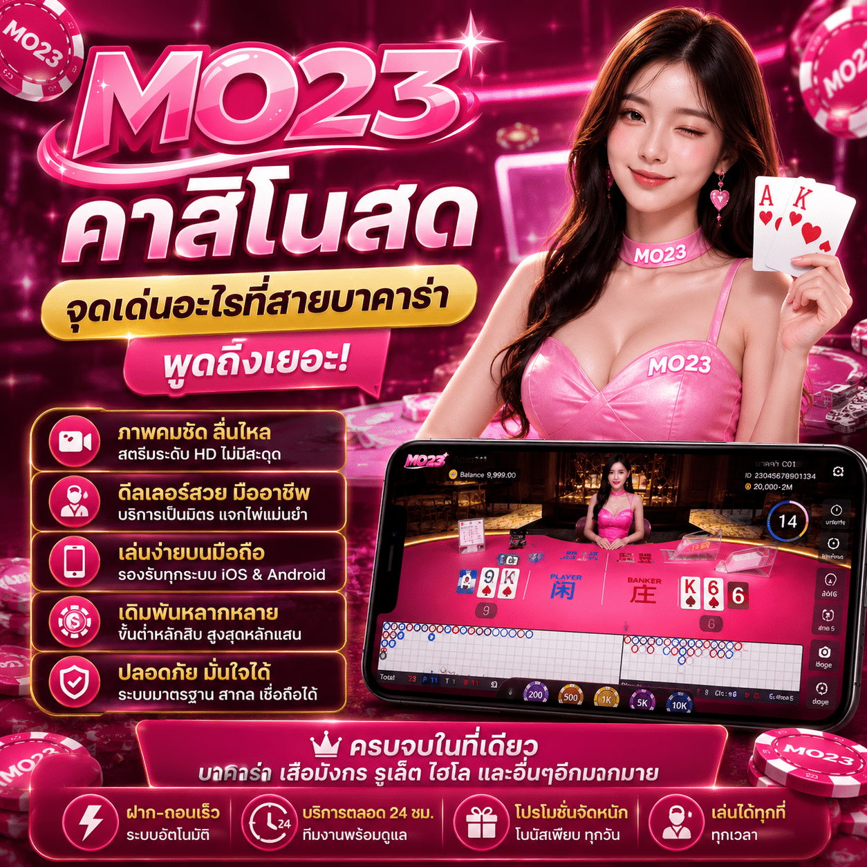 MO23 คาสิโนสด จุดเด่นอะไรที่สายบาคาร่าพูดถึงเยอะ