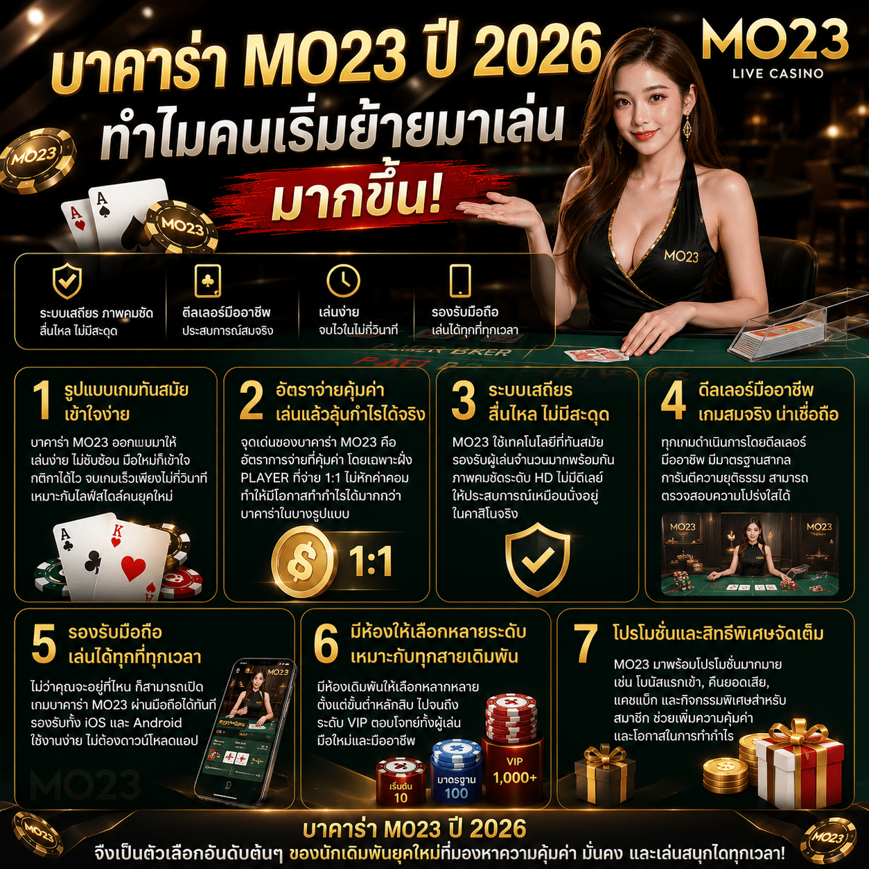 บาคาร่า MO23 ปี 2026 ทำไมคนเริ่มย้ายมาเล่นมากขึ้น