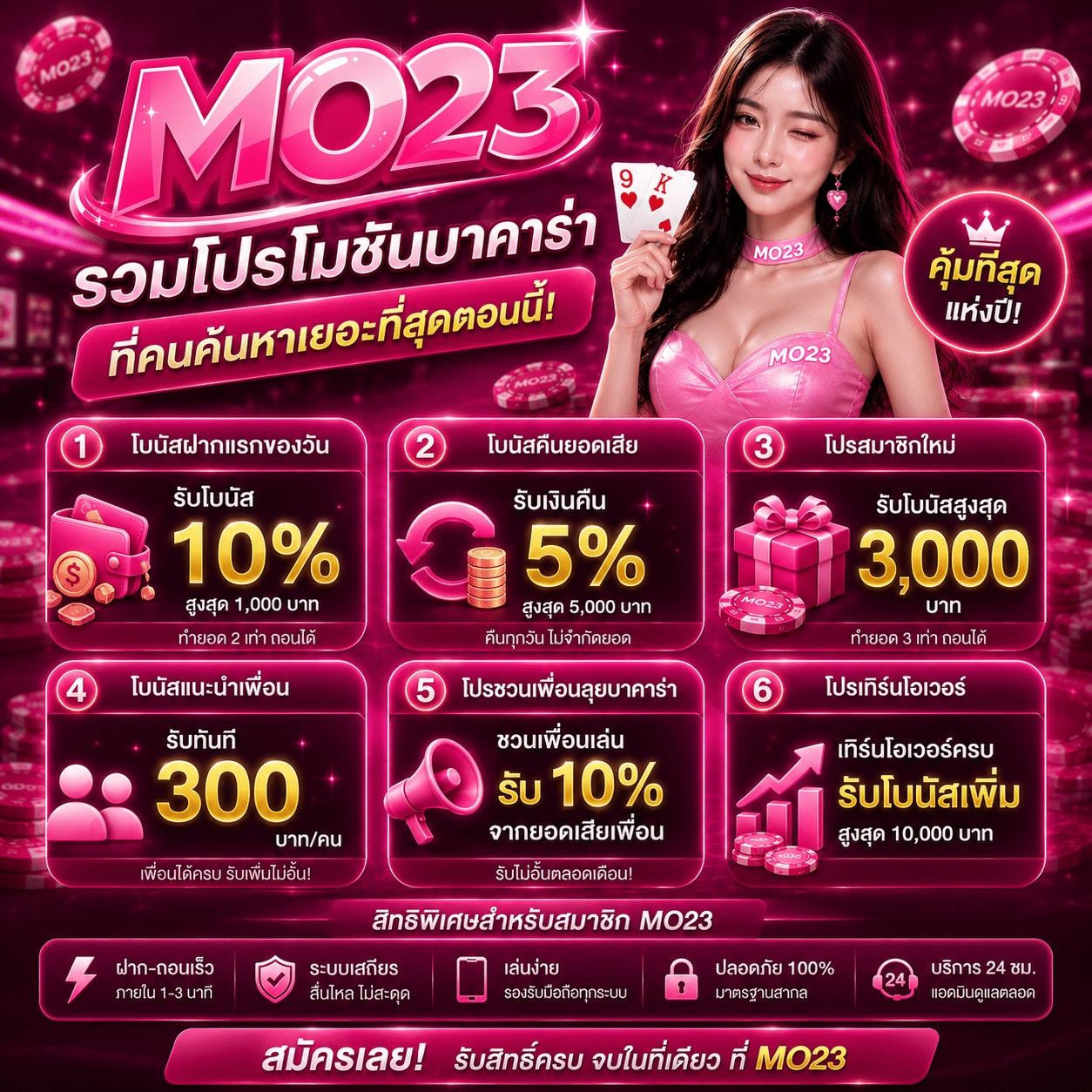 รวมโปรโมชั่นบาคาร่า MO23 ที่คนค้นหาเยอะที่สุดตอนนี้