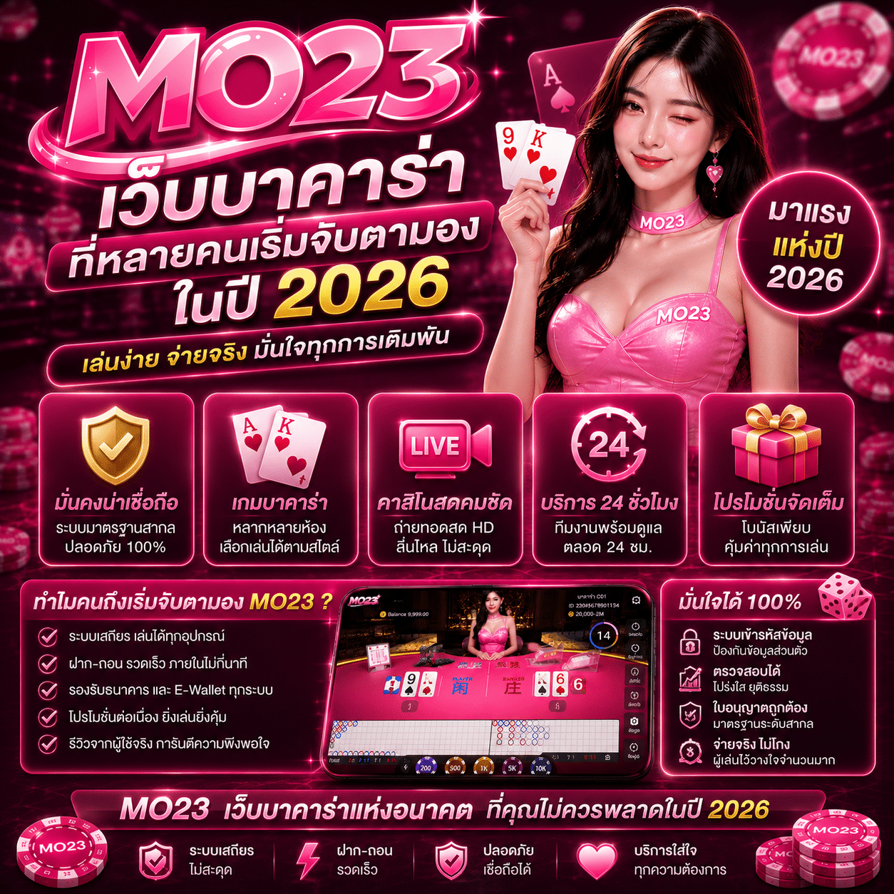 เว็บบาคาร่าที่หลายคนเริ่มจับตามองในปี 2026