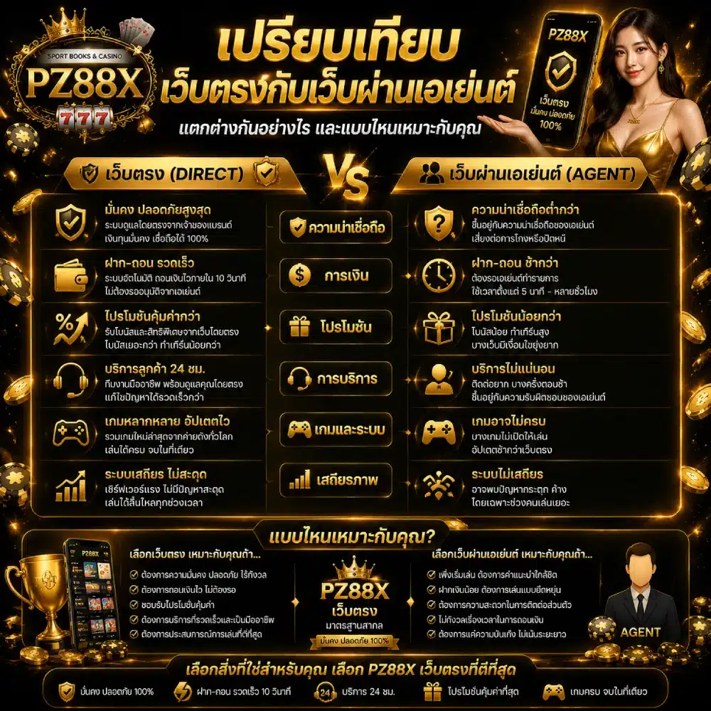 เปรียบเทียบเว็บตรงกับเว็บผ่านเอเย่นต์ แตกต่างกันอย่างไร และแบบไหนเหมาะกับคุณ